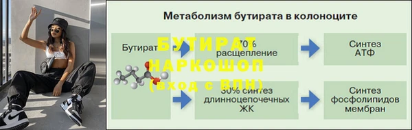 спайс Медногорск